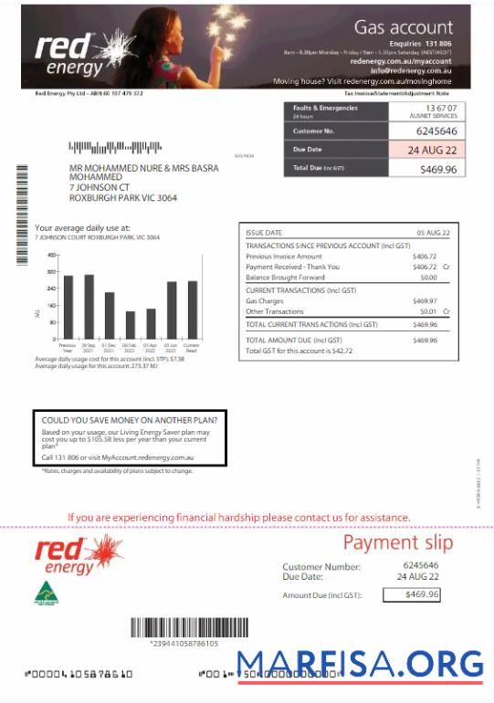 Blank AUSTRALIA RED ENERGY utility bill Word and PDF template